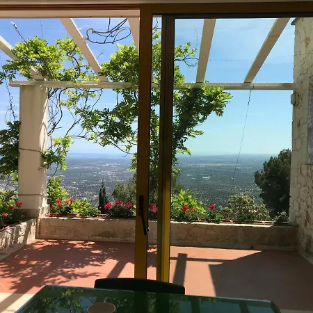 La Terrazza Del Sole